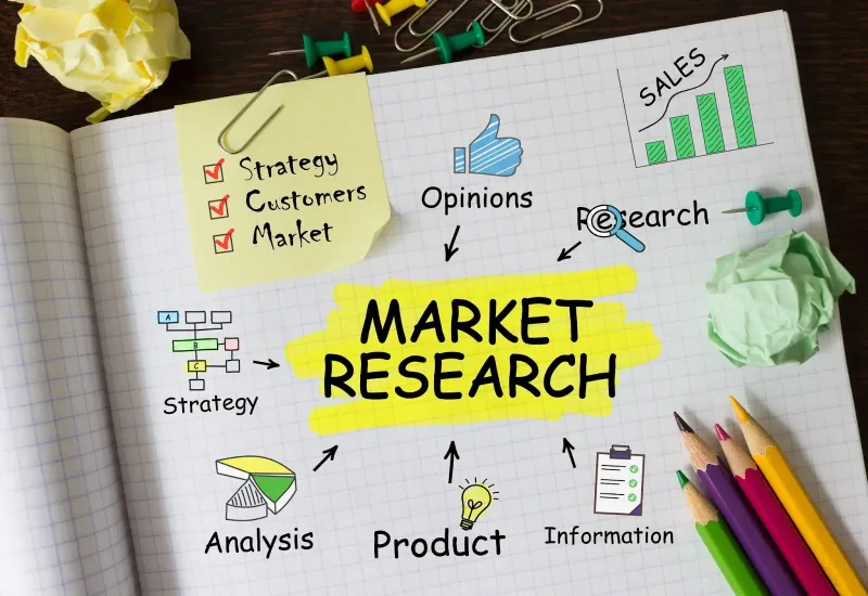 Consumer Marketing Research: How to Prepare a Research Plan