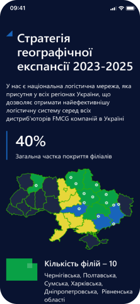 Galaktyka