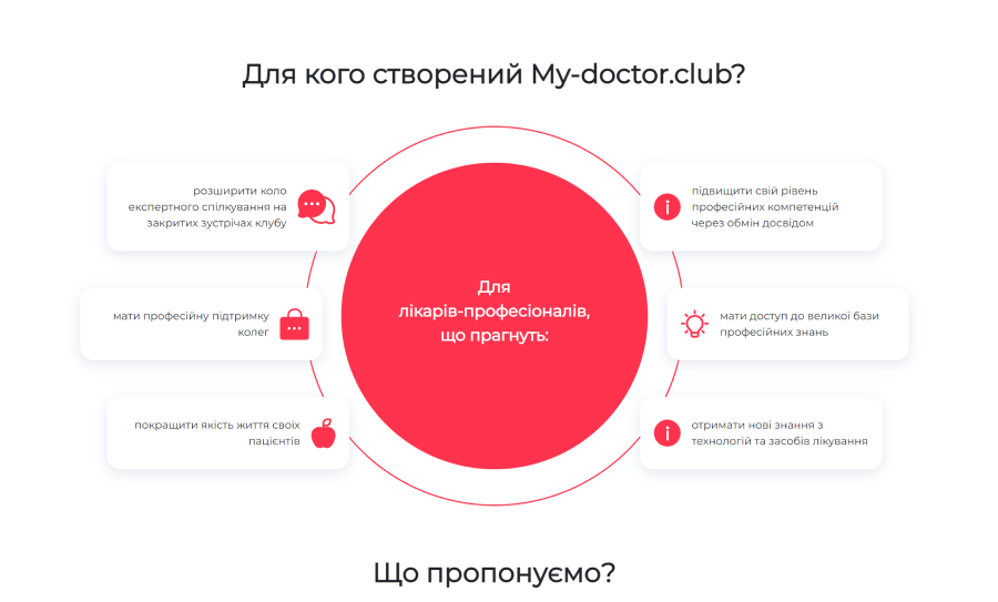 My Doctor Club