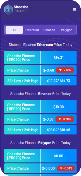 Sheesha Finance