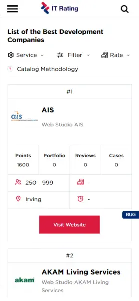 IT-Rating.com Inc.